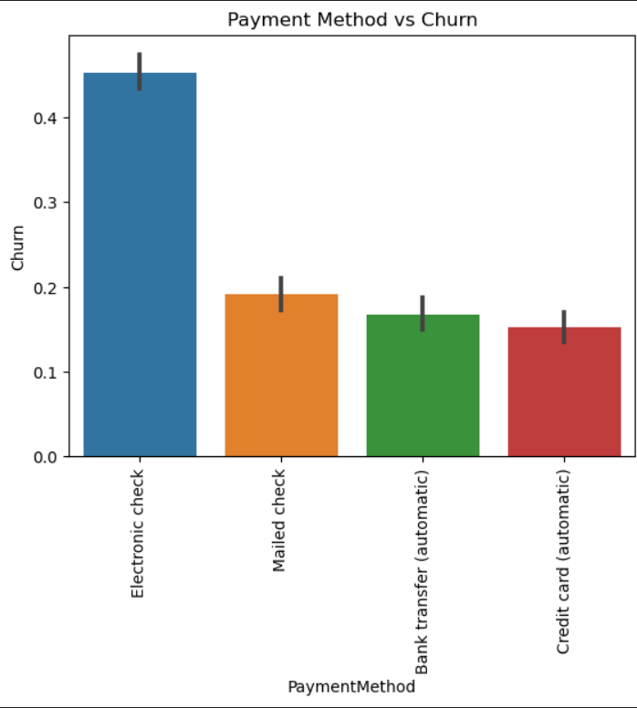 Dataset Snapshot
